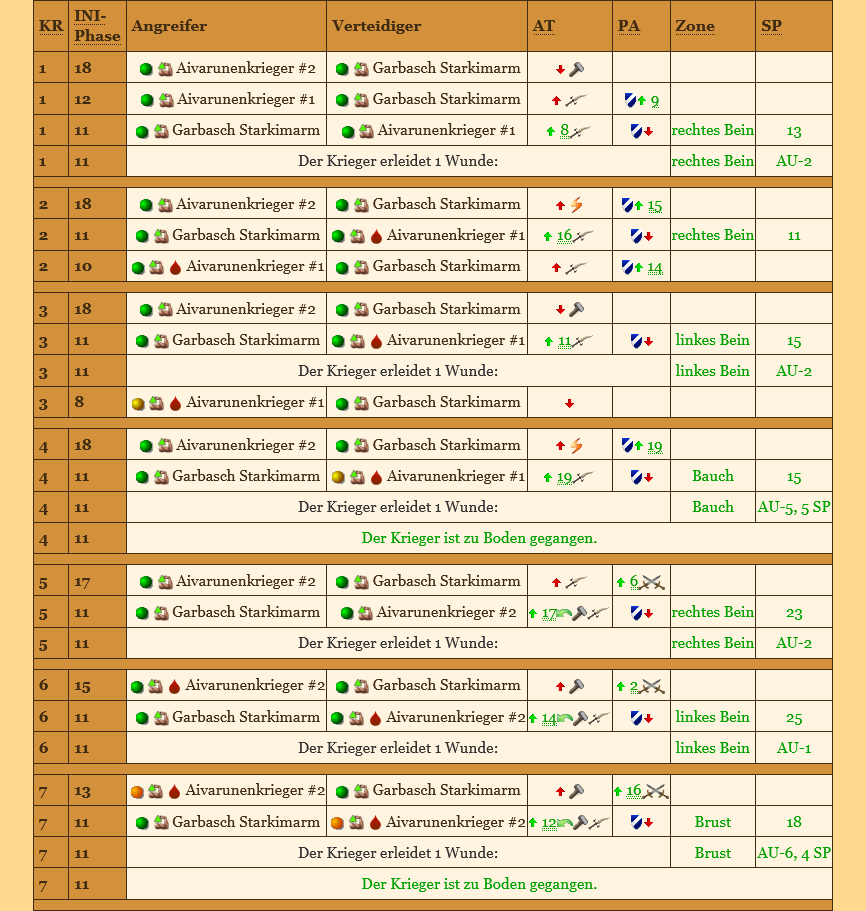 Screenshot 2026-01-21 at 09-29-43 Abenteurer und Ordenskrieger - Fantasy Browsergame.png